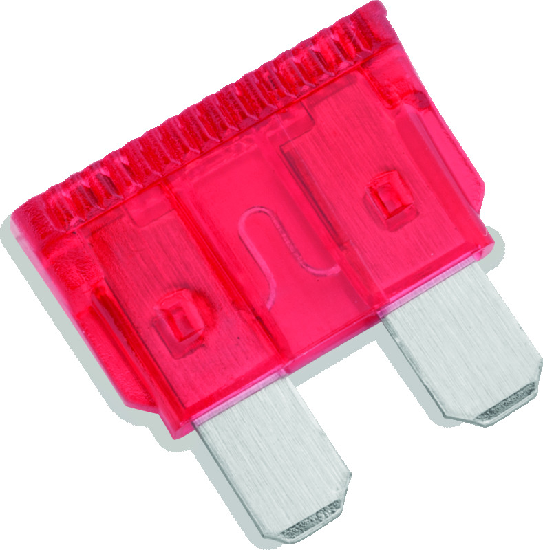 BKM Fuses
