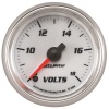 AM Pro-Cycle Gauges