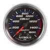 AM Cobalt Gauges