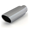 GBE Tailpipe Tip Kit
