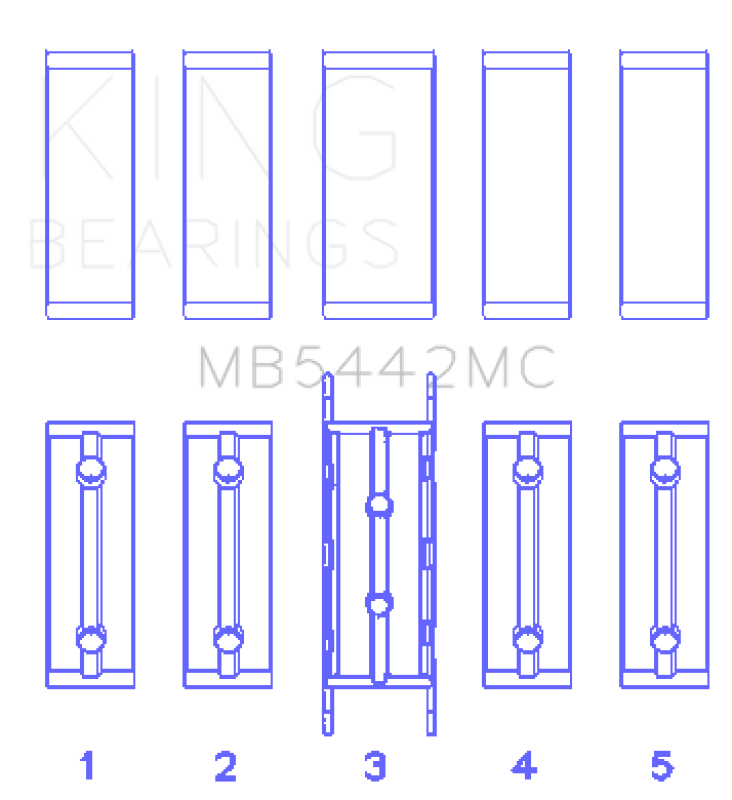 King 07-09 Mazdaspeed 3 L3-VDT MZR DISI (t) Duratec High Performance Main Bearing Set - Size STD