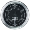 AM Chrono Gauges
