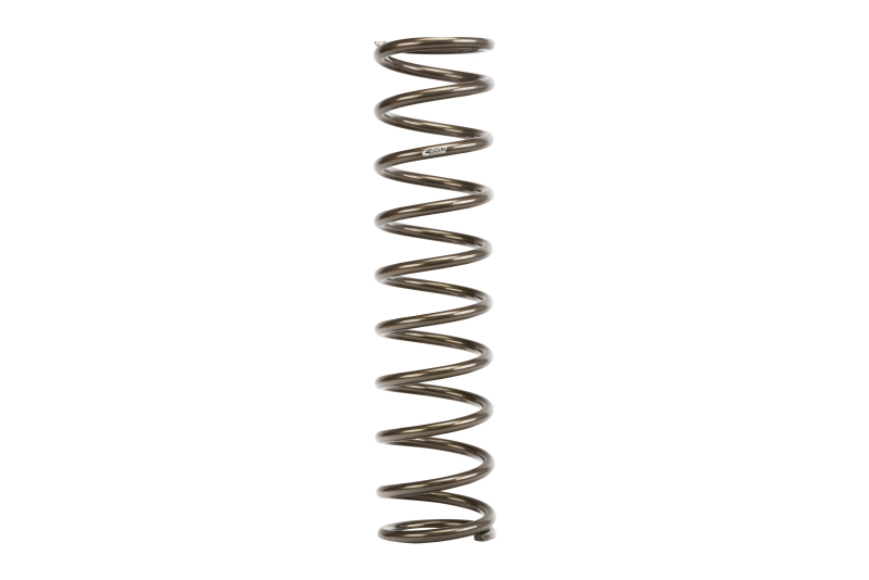 EIB ERS Springs