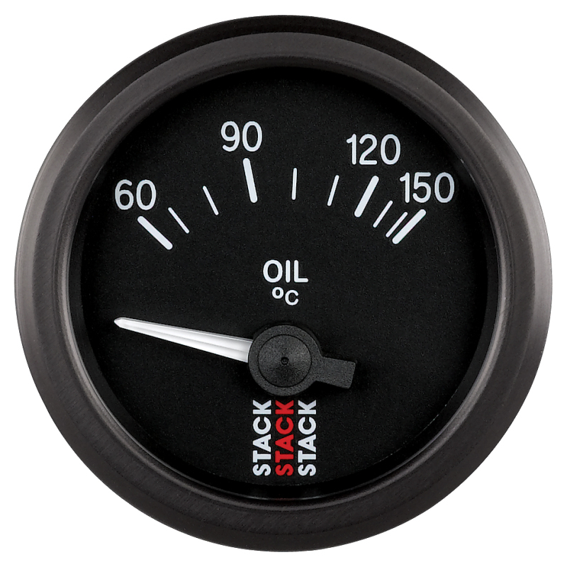 AM Stack Gauges