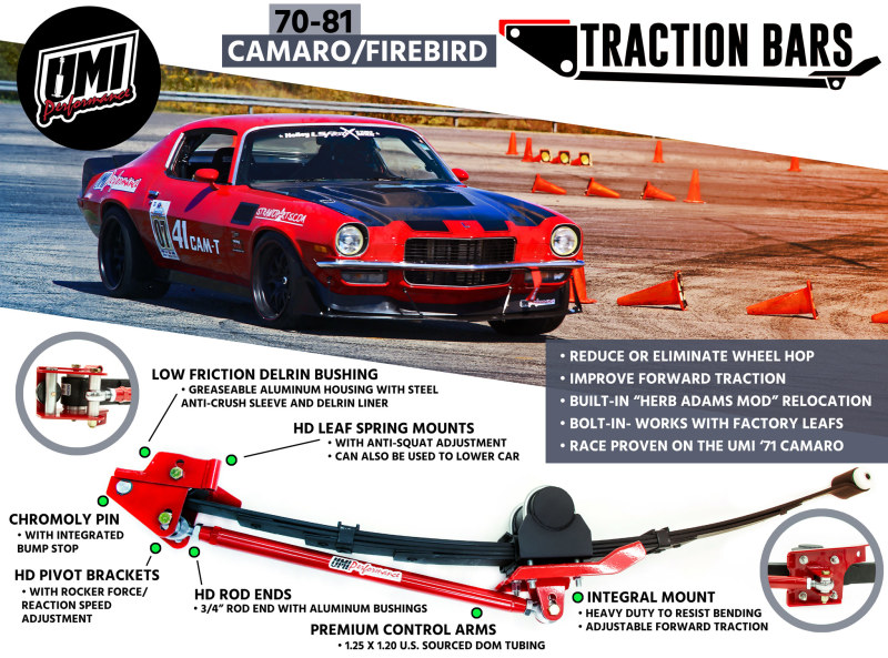 UMI Performance 70-81 GM F-Body Leaf Spring Traction Bars with Mounts thumbnail 4