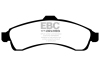 EBC Ultimax2 Brake Pad Sets
