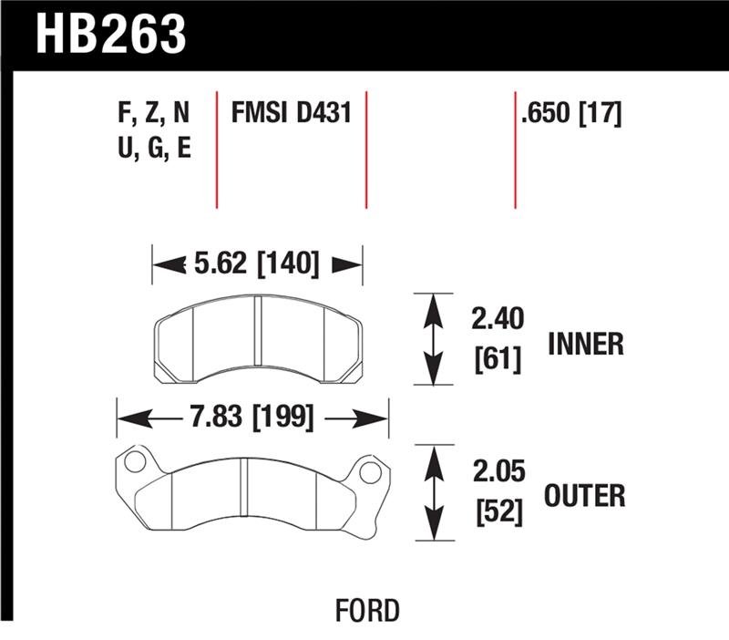 HAWK HPS 5.0 Brake Pad Sets