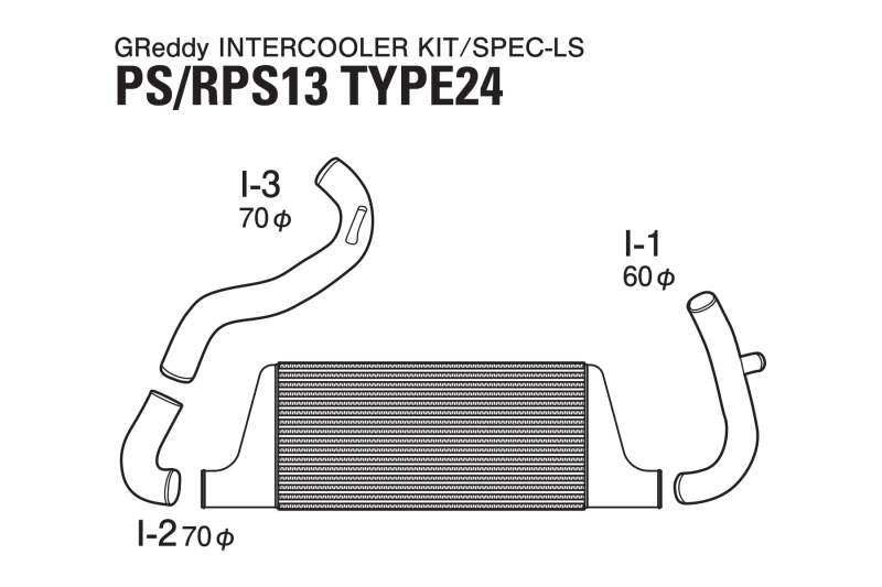GReddy Nissan 180SX Trust Intercooler T-24F S13/PS13 Kit thumbnail 3