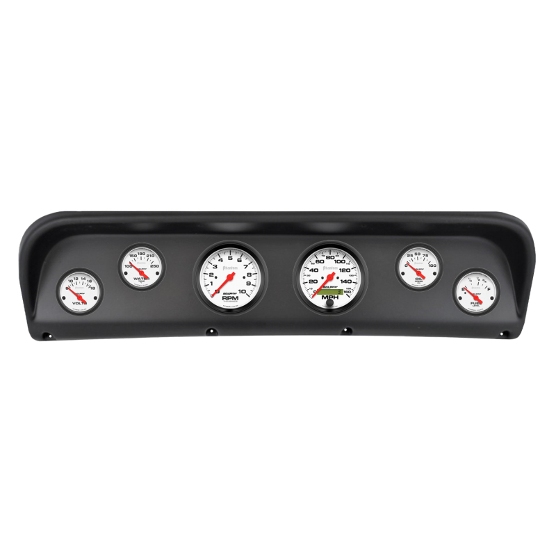 AM Phantom Gauges