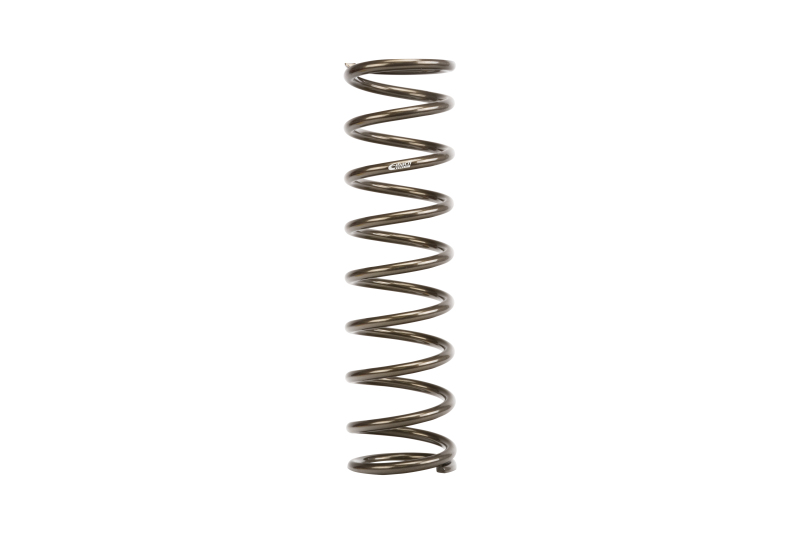 EIB ERS Springs