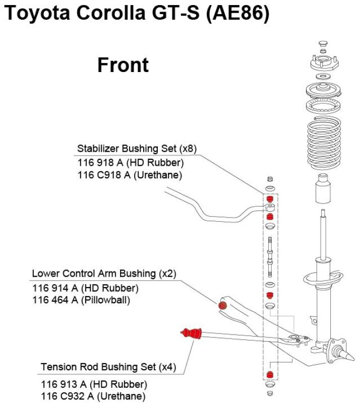 CUS Rubber Suspension Bushings