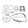 ATH Complete Gasket Kits