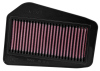 KN Motorcycle Direct Fit Air Filters