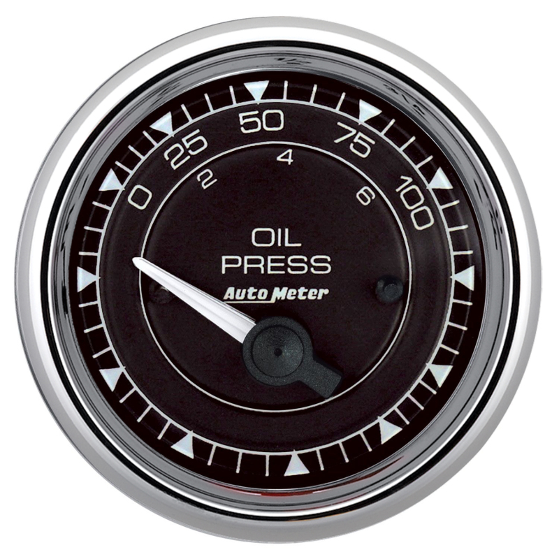 AM Chrono Gauges
