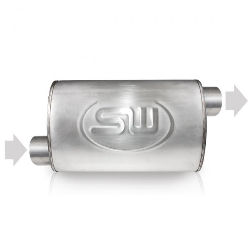 SSW Mufflers