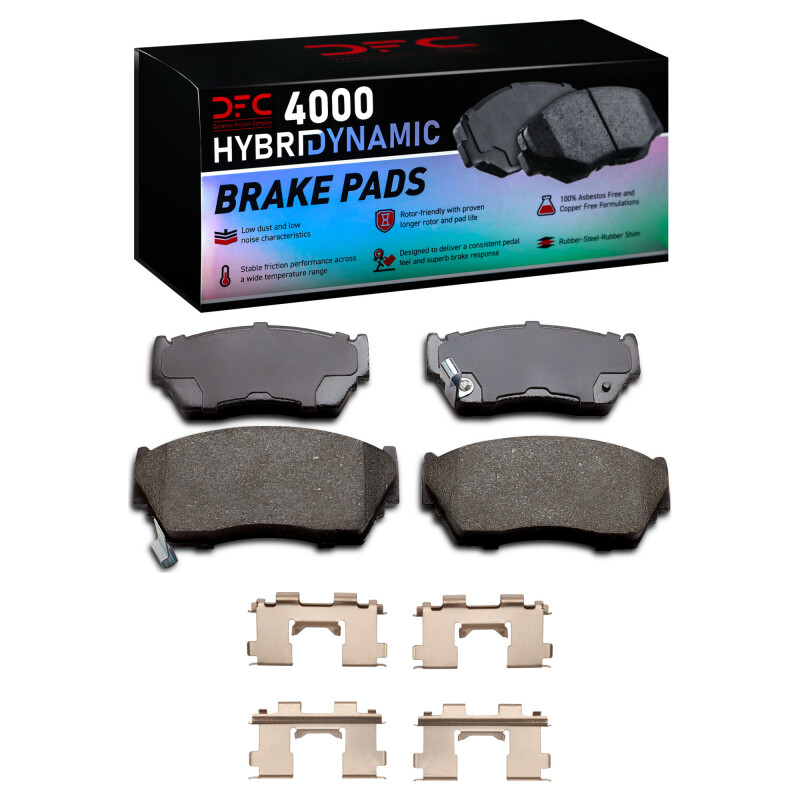 RNC Ceramic Brake Pads