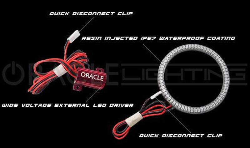 Oracle 11-13 Dodge Durango Surface Mount LED Fog Light Halo Kit - Red