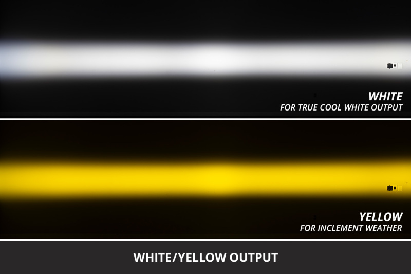 Diode Dynamics 00-07 Toyota Tundra/Sequoia SS3 LED Foxbeam Fog Light Kit