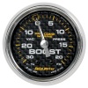 AM Marine Gauges