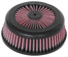 KN Motorcycle Direct Fit Air Filters