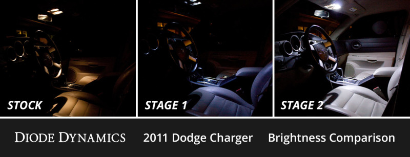 Diode Dynamics 11-23 Dodge Charger Interior LED Kit Cool White Stage 1 thumbnail 8