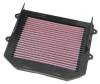 KN Motorcycle Direct Fit Air Filters