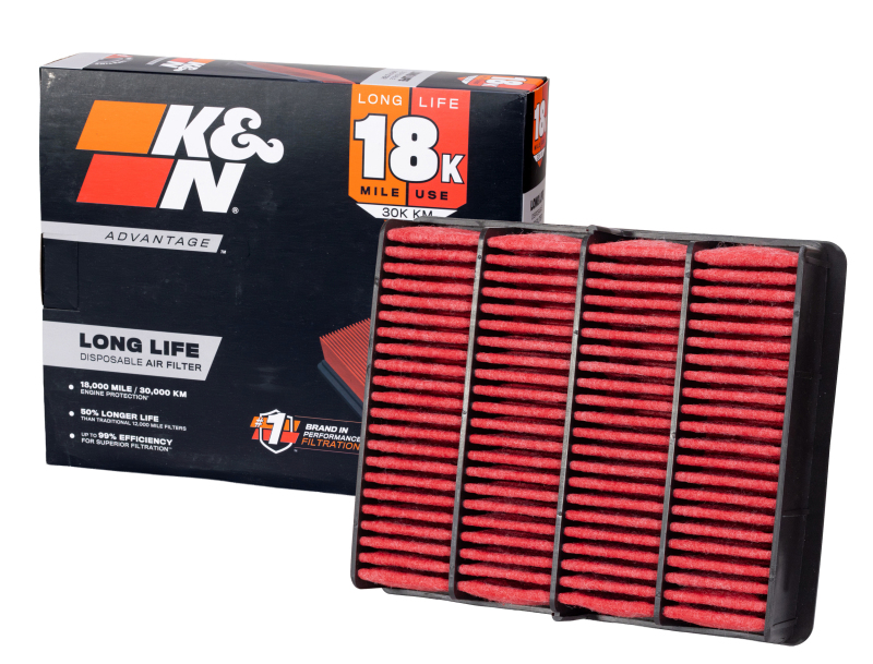 K&N Replacement Air Filter Audi Rs5 V6-2.9L F/I 2027 (2 Per Box) thumbnail 3