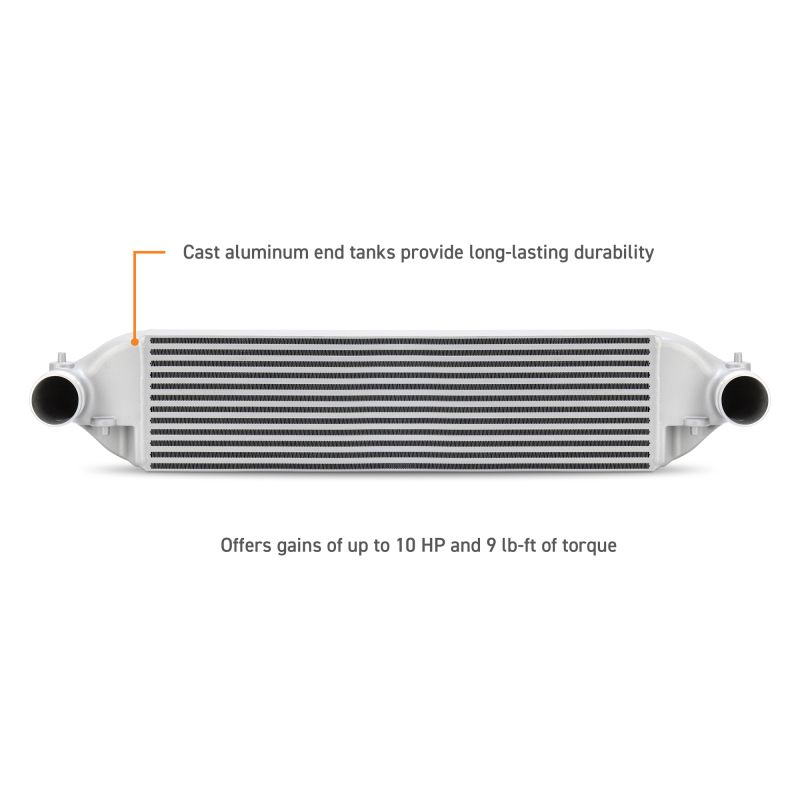 MM Intercoolers - Kits