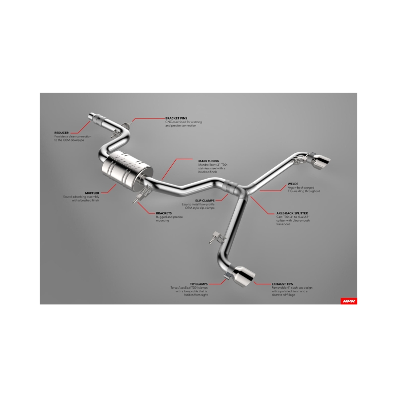 APR 10-14 Volkswagen GTI (MK6) Catback Exhaust System thumbnail 2