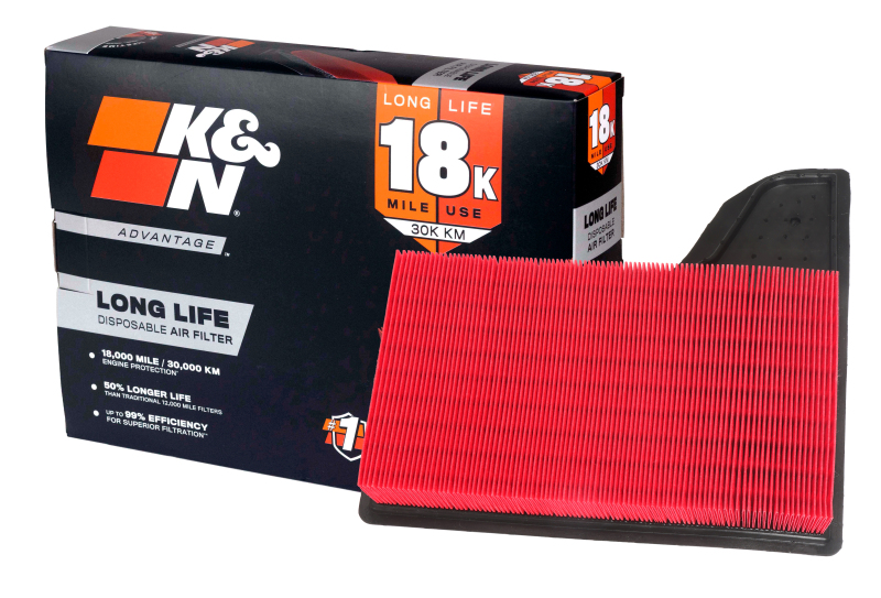 KN Advantage Filters