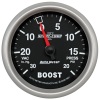 AM Sport-Comp II Gauges