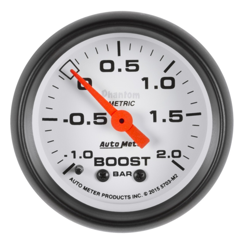 AM Phantom Gauges