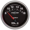 AM Sport-Comp II Gauges