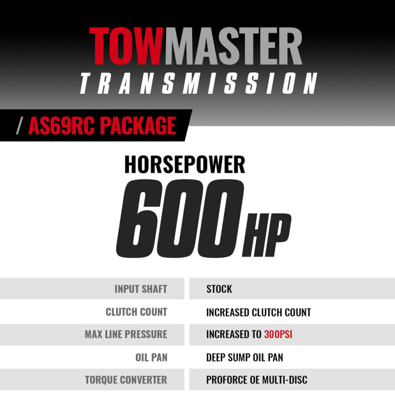 BD Diesel 19-24 Dodge Ram AS69RC 2WD LH PTO Towmaster Transmission Package thumbnail 5