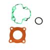 ATH Top End Gasket Kits
