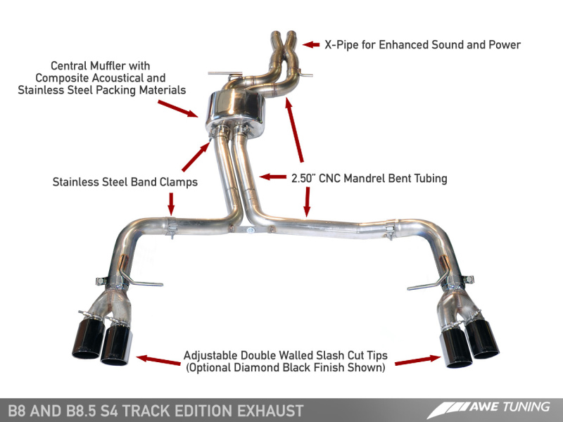 AWE Tuning Audi B8.5 S4 3.0T Track Edition Exhaust - Diamond Black Tips (102mm) thumbnail 9