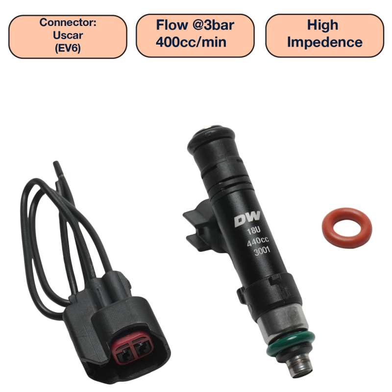 440cc - 60mm Universal EV14 Long