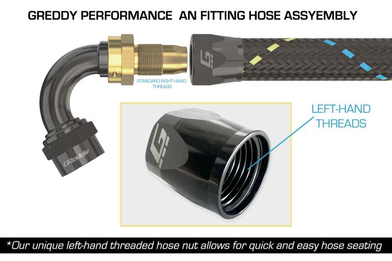 GReddy AN06 45 DEGREE HOSE END SWIVEL BLACK/GOLD ANODIZED thumbnail 6