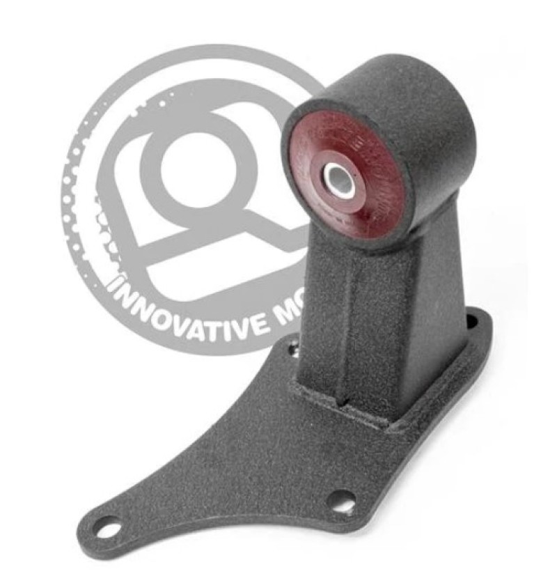 INM Steel Single Mount-75A