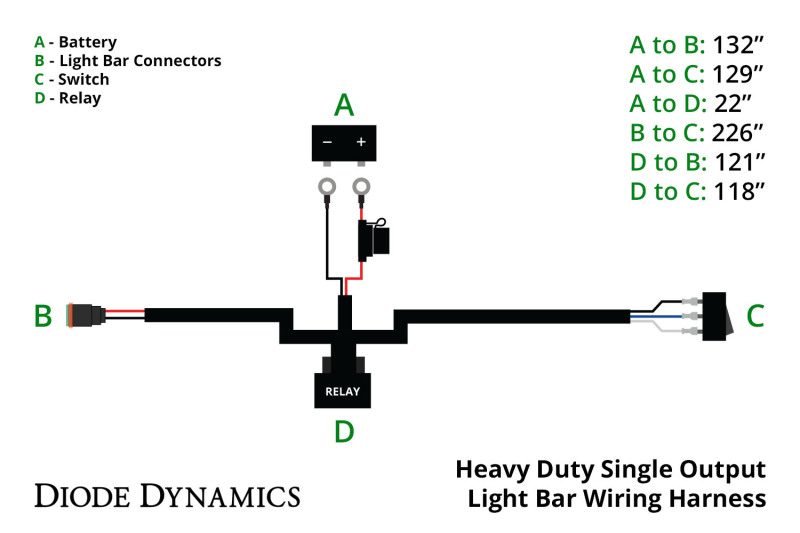 Diode Dynamics Heavy Duty (Single) Output Light Bar Wiring Harness thumbnail 6