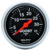 AM Sport-Comp Gauges