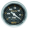 AM Carbon Fiber Gauges