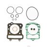ATH Top End Gasket Kits