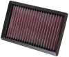 KN Motorcycle Direct Fit Air Filters