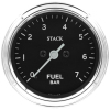 AM Stack Gauges