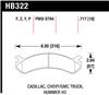HAWK Super Duty Brake Pad Sets
