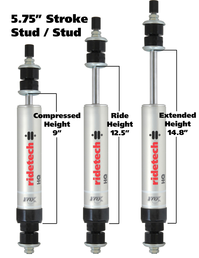 RID HQ Shocks