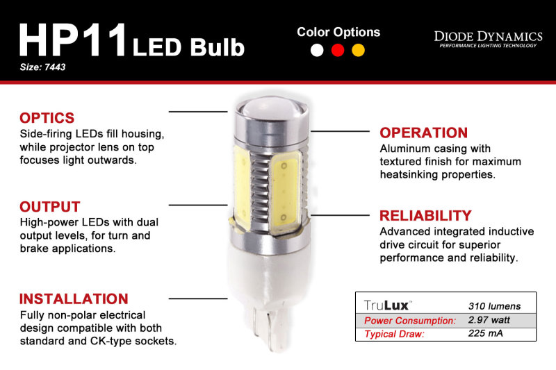 Diode Dynamics 7443 LED Bulb HP11 LED - Red Set of 4 thumbnail 6