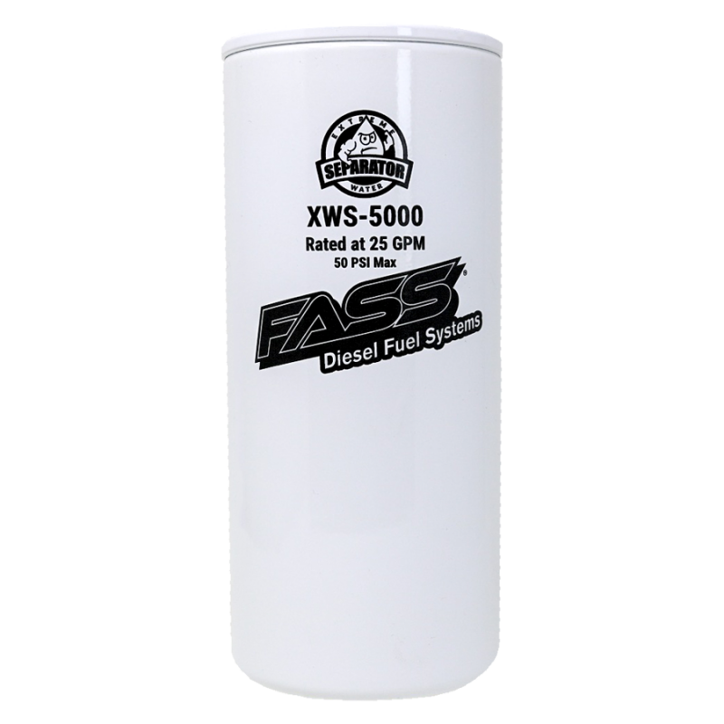 FASS Filters