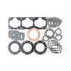 CG Powersports Gasket Kits